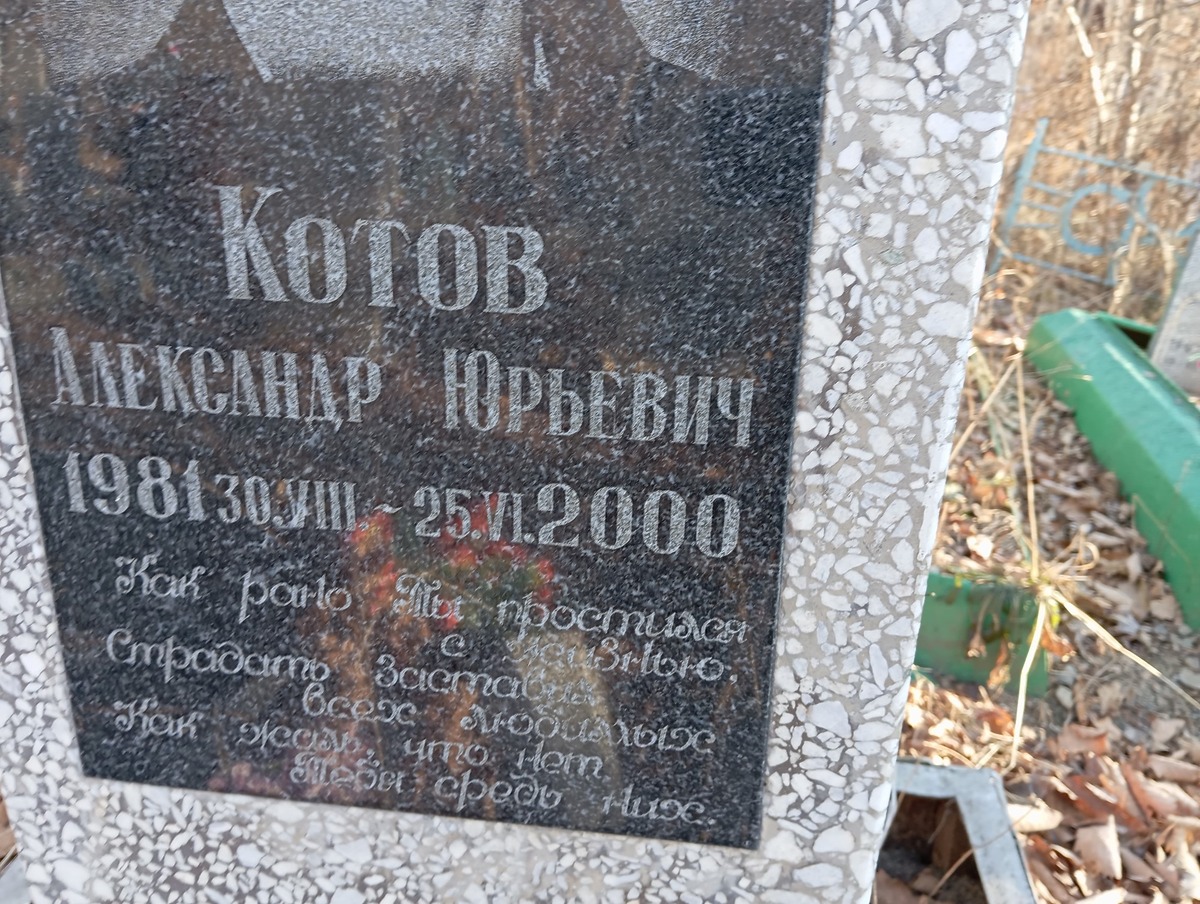 Котов Александр Юрьевич