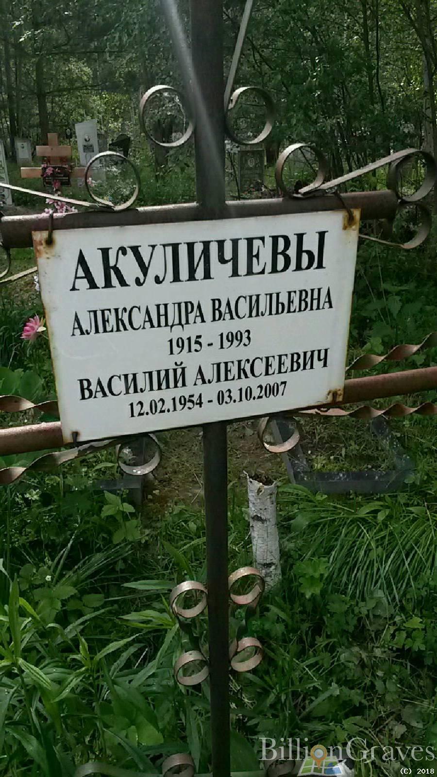 Акуличев Василий Алексеевич