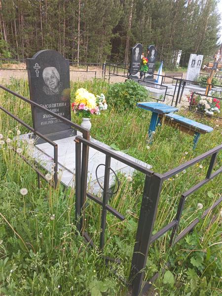 Сысолятина Анна Яковлевна
