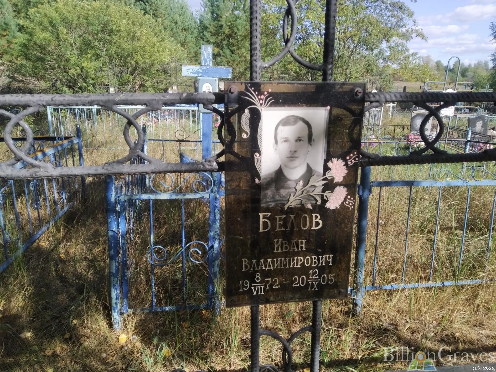 Белов Иван Владимирович