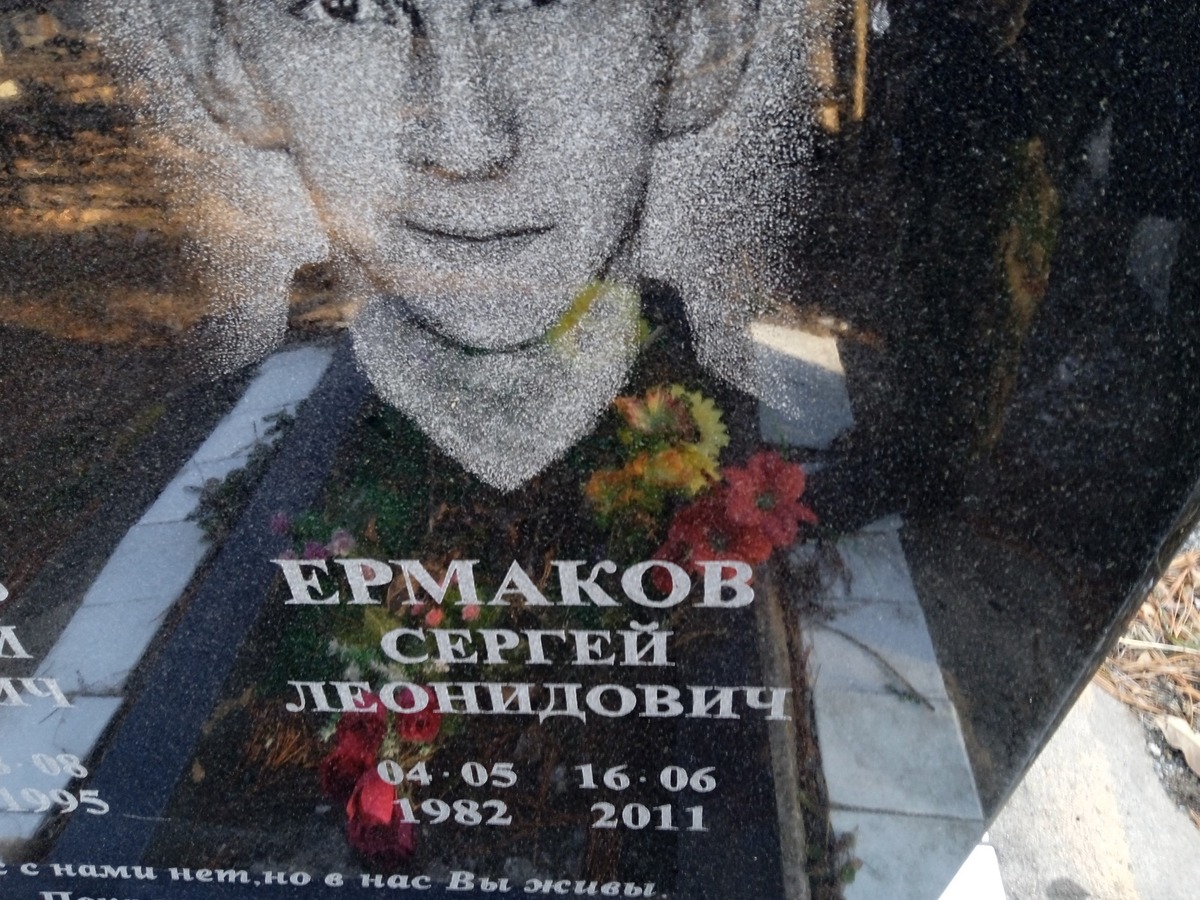 Ермаков Сергей Леонидович