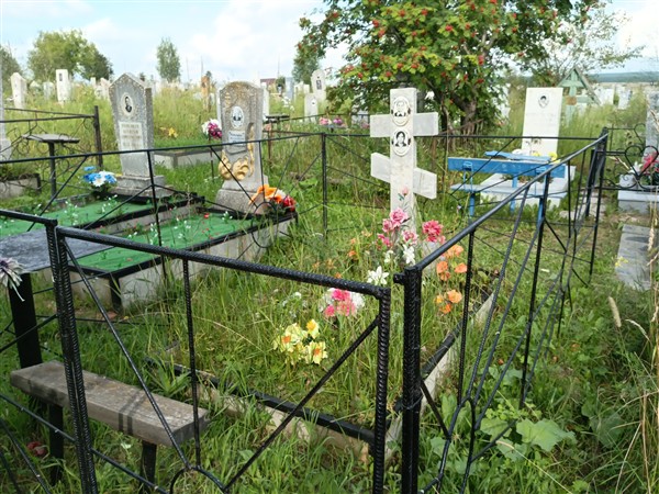 Гриценко Людмила Павловна