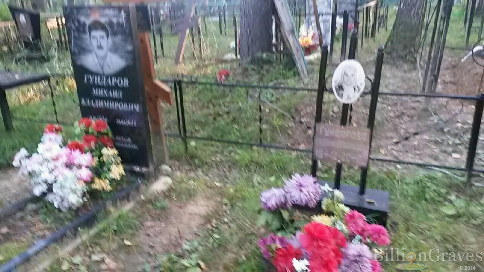 Гундарова Евдокия Герасимовна