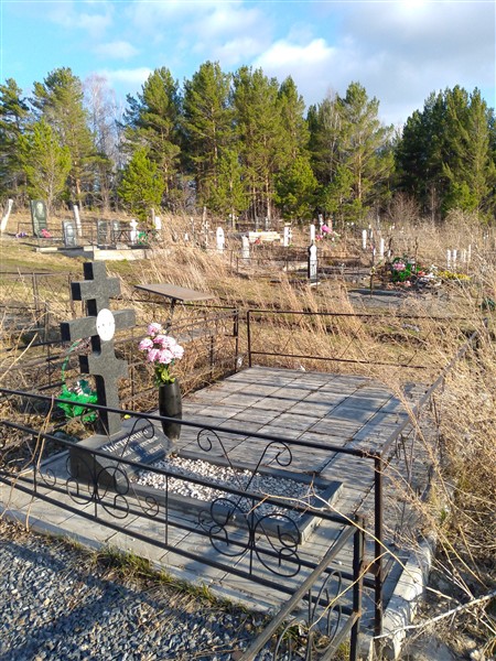 Чистяченко Мария Сергеевна