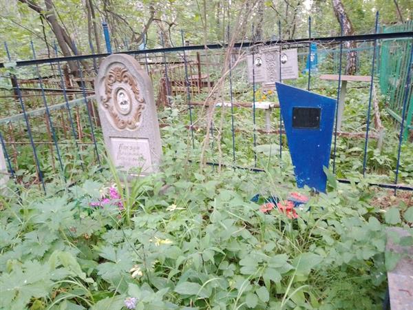 Корзун В. Д.