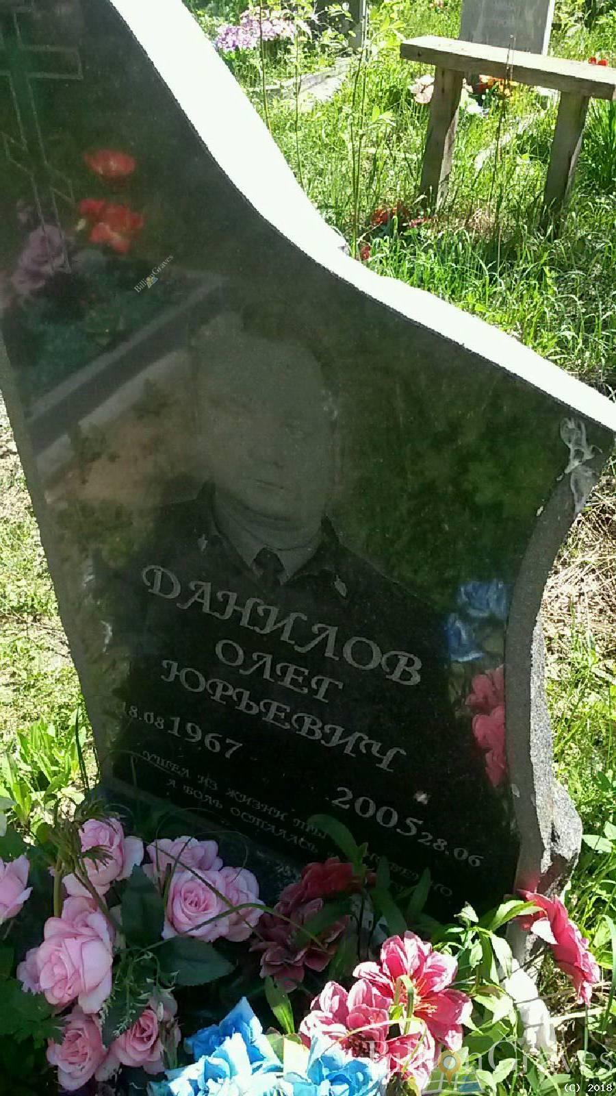 Данилов Олег Юрьевич