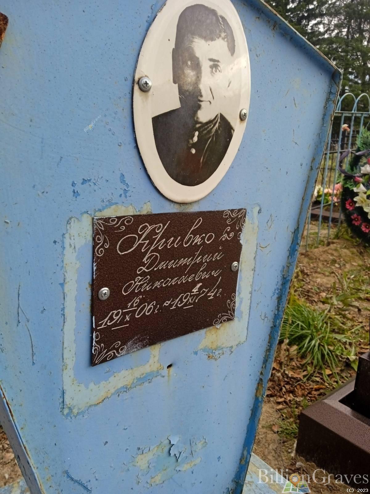 Кривко Дмитрий Николаевич