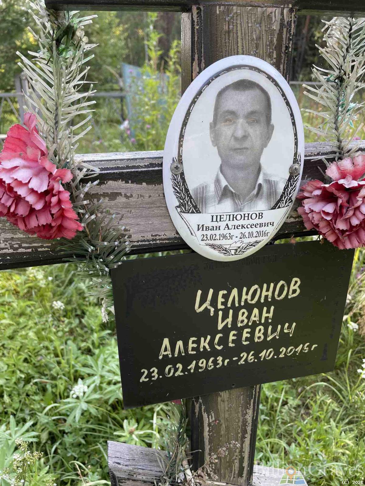 Целюнов Иван Алексеевич