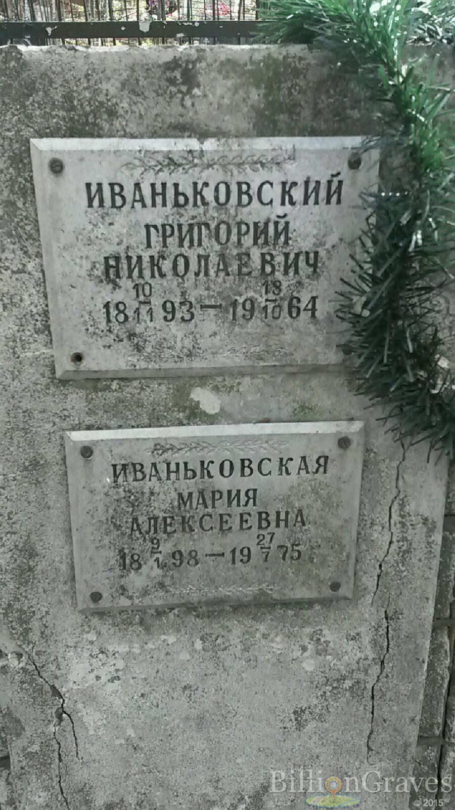 Иваньковская Мария Алексеевна