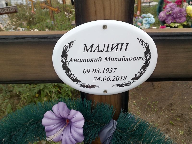 Малин