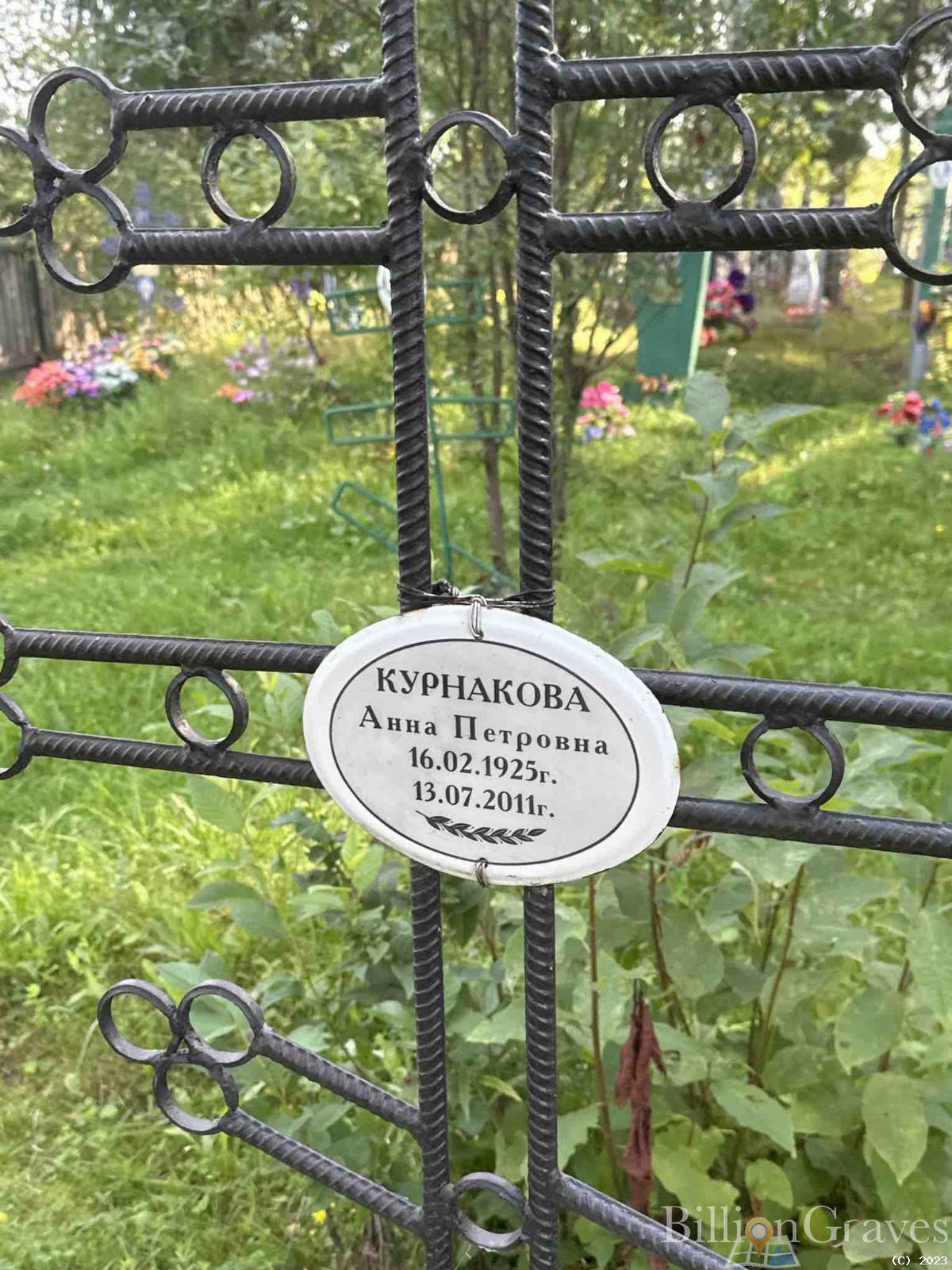 Курнакова Анна Петровна