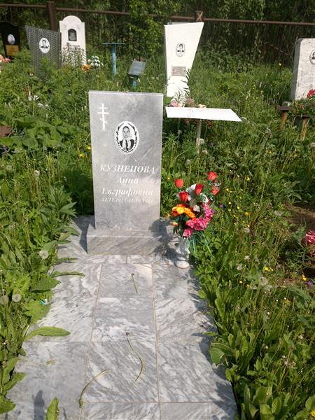 Кузнецова Анна Евграфовна