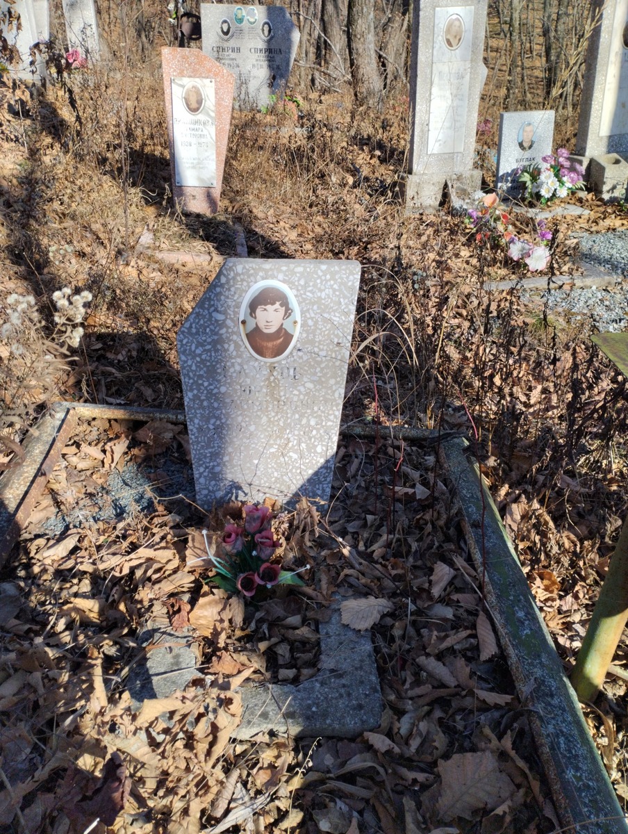 Глухов Юрий Владимирович
