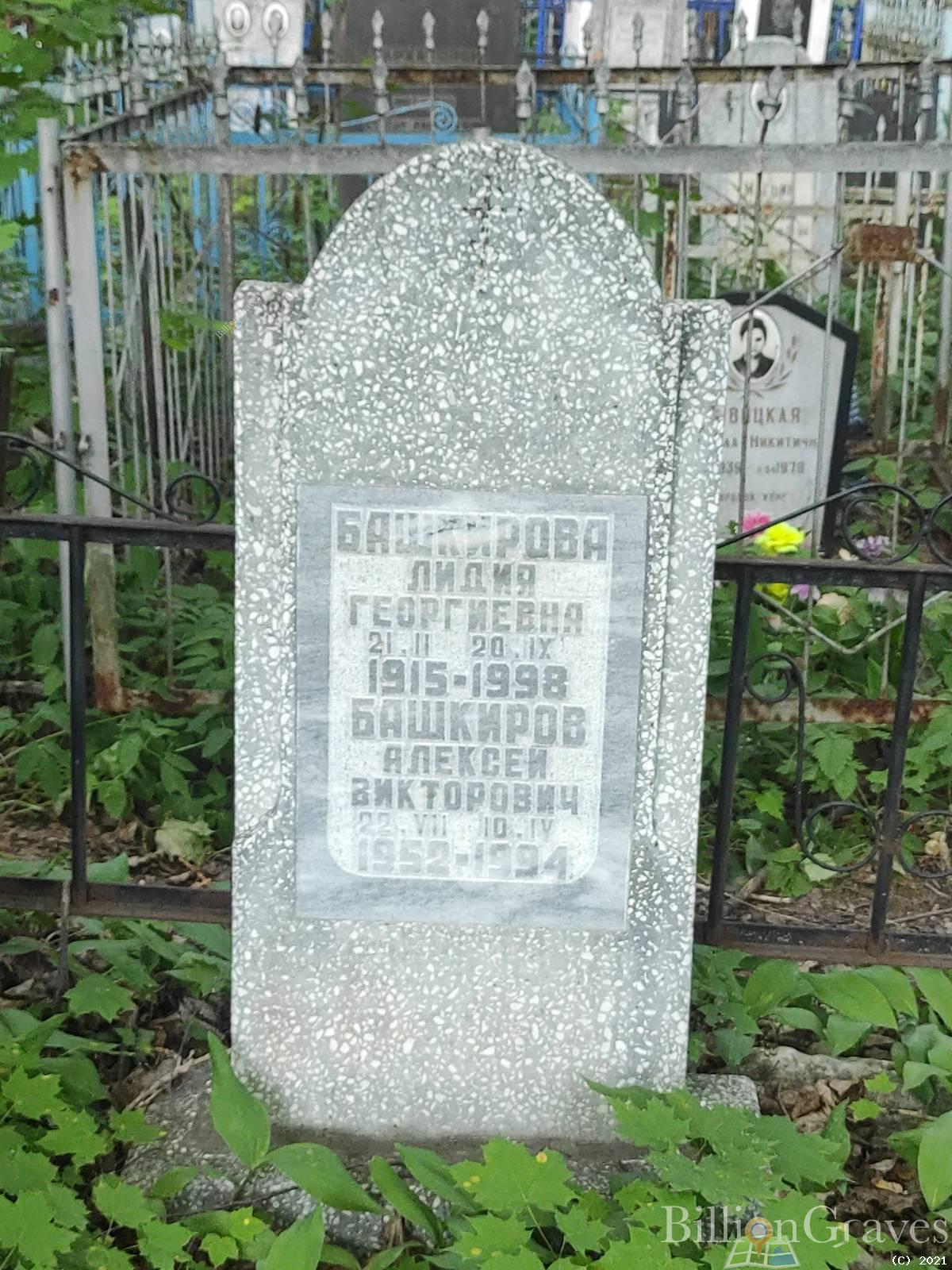 Башкиров Алексей Викторович