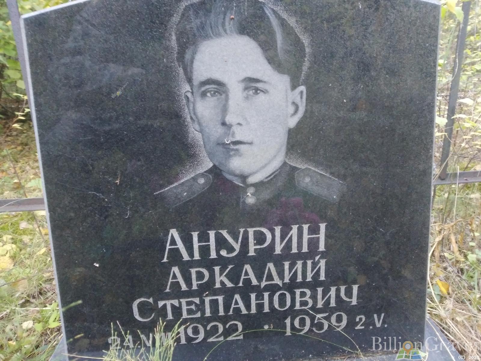 Анурин Аркадий Степанович