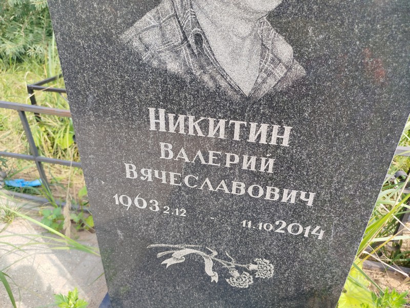 Никитин