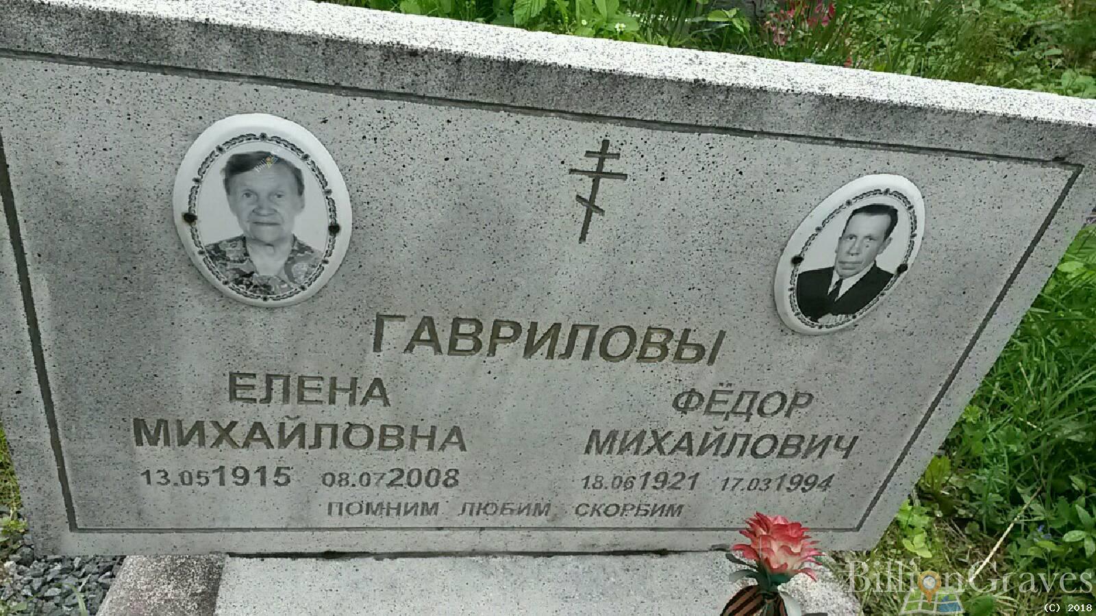 гаврилов фёдор михайлович
