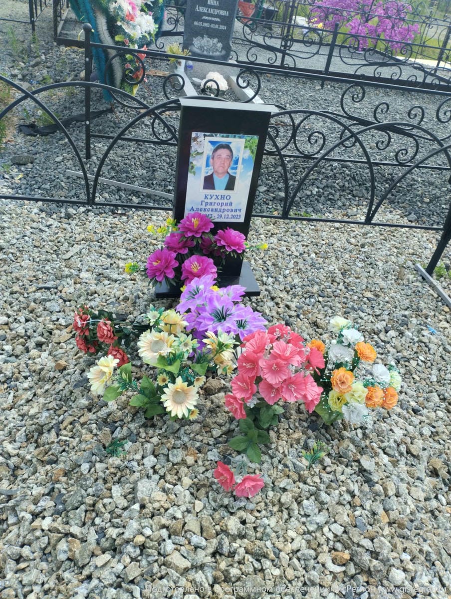 Кухно Григорий Александрович