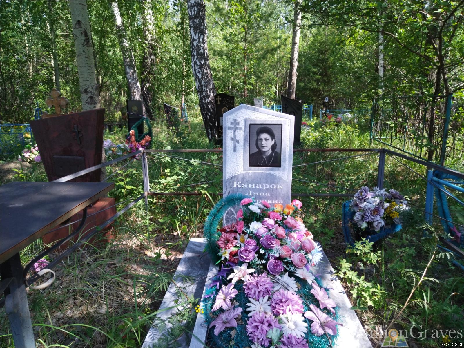 Канарок Лина Федоровна