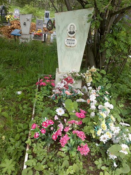 Вохменцев Тимофей Николаевич