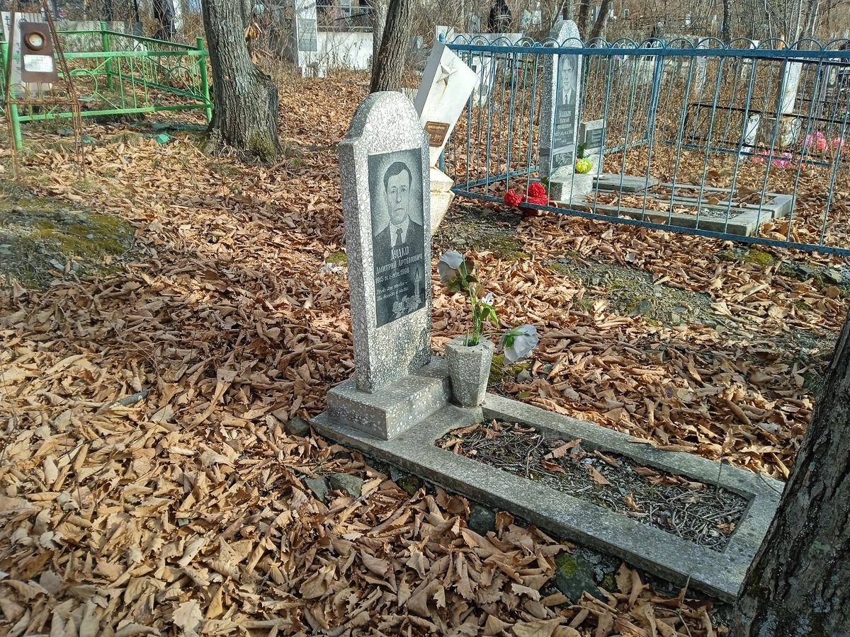 Дудко Дмитрий Артёмович