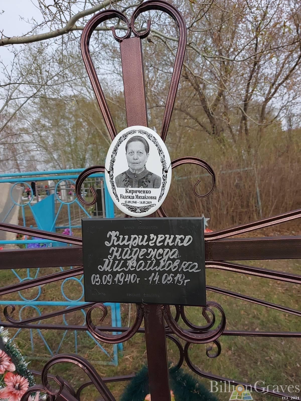 Кириченко Надежда Михайловна