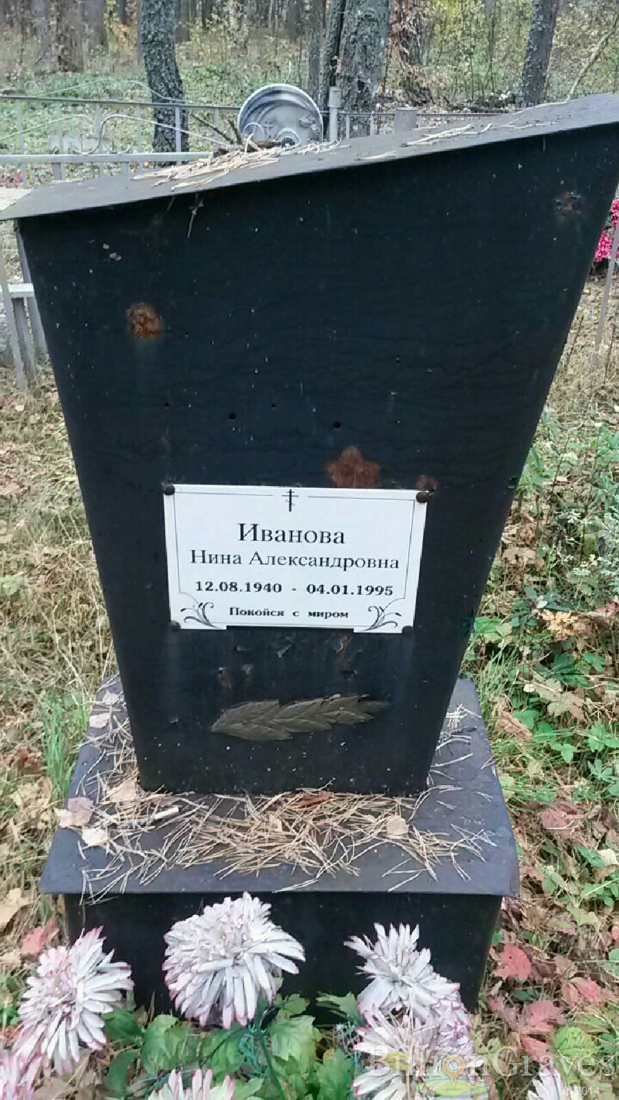 Иванова Нина Александровна