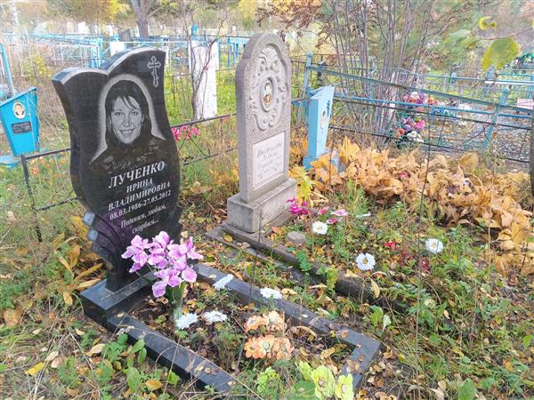 Лученко Ирина Владимировна