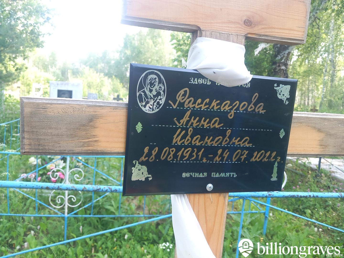 Рассказова Анна Ивановна