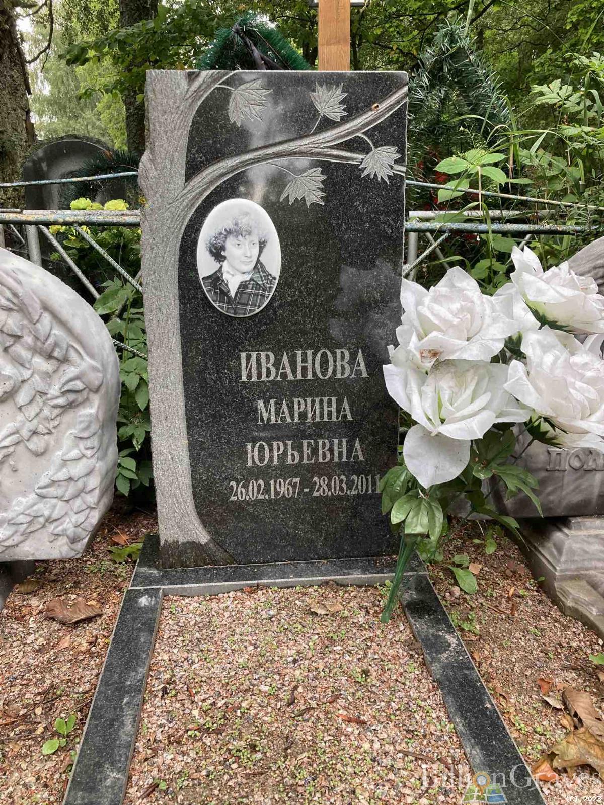 Иванова Марина Юрьевна