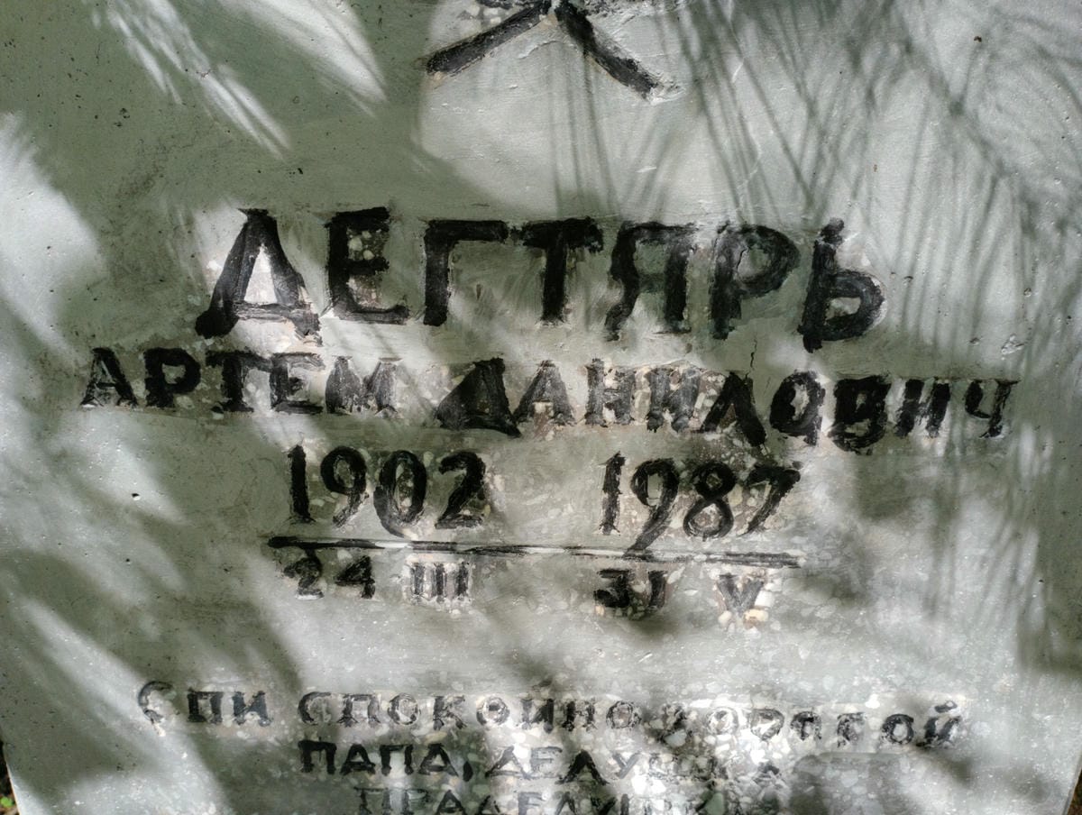 Дегтярь Артем Данилович