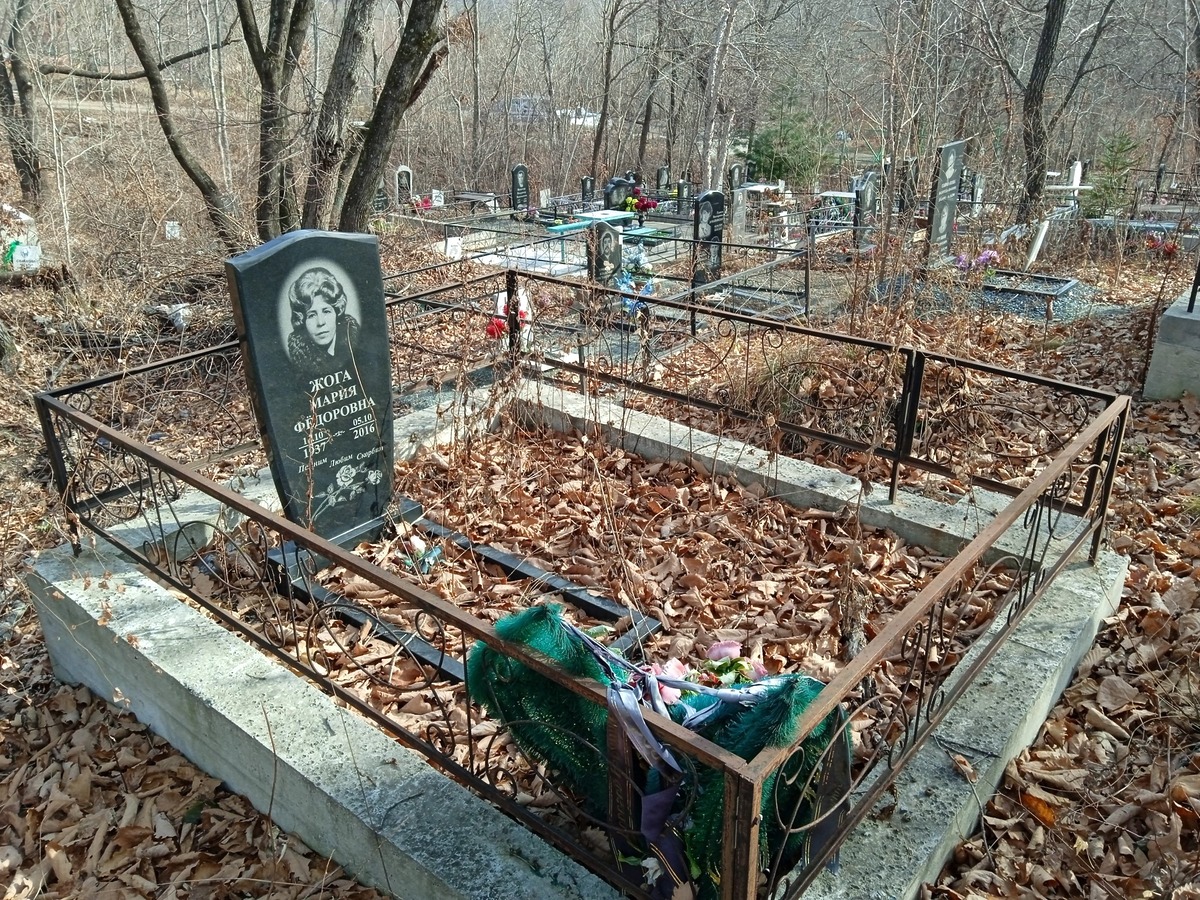 Жога Мария Фёдоровна