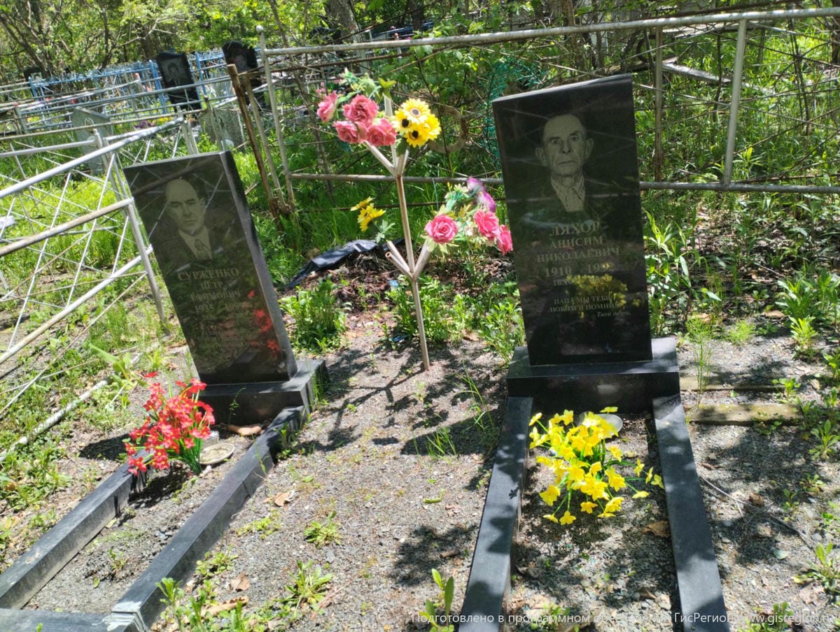 Ляхор Анисим Николаевич
