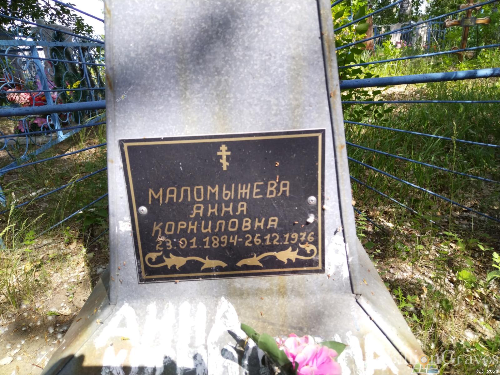 Маломыжева Анна Корниловна