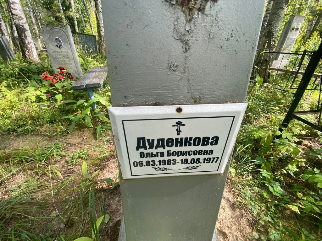 Дуденкова Ольга Борисовна