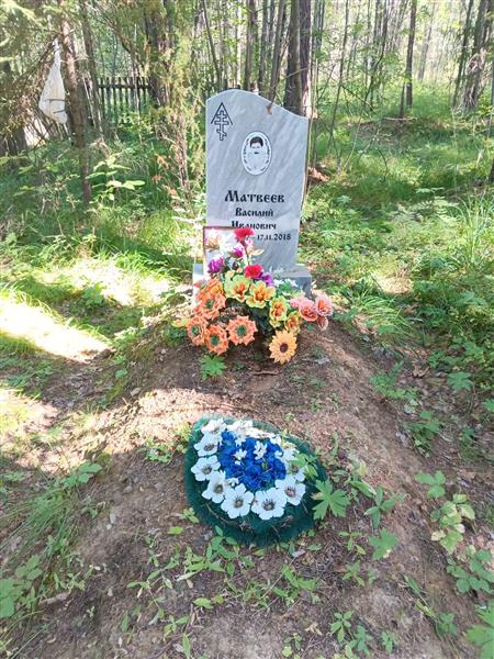Матвеев Василий Иванович