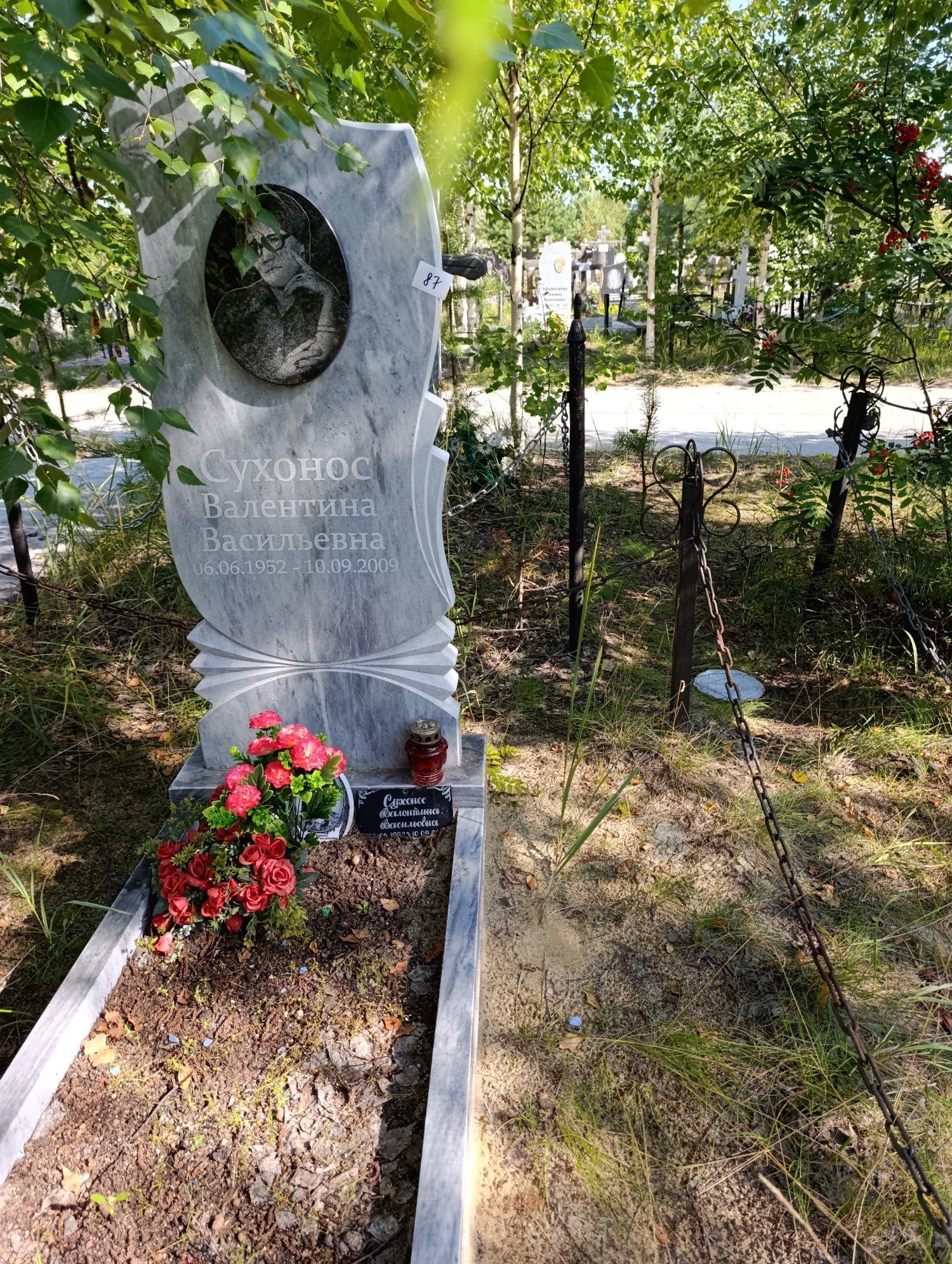 Сухонос Валентина Васильевна