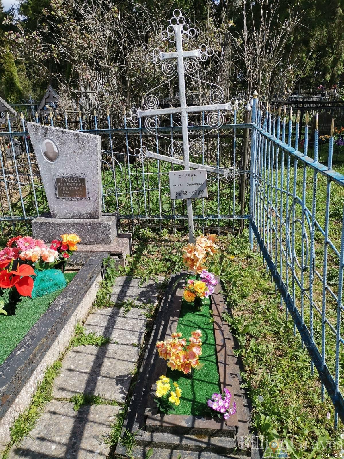 Гусева Валентина Ивановна