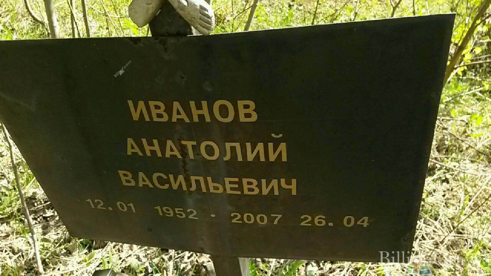 Иванов Анатолий Васильевич