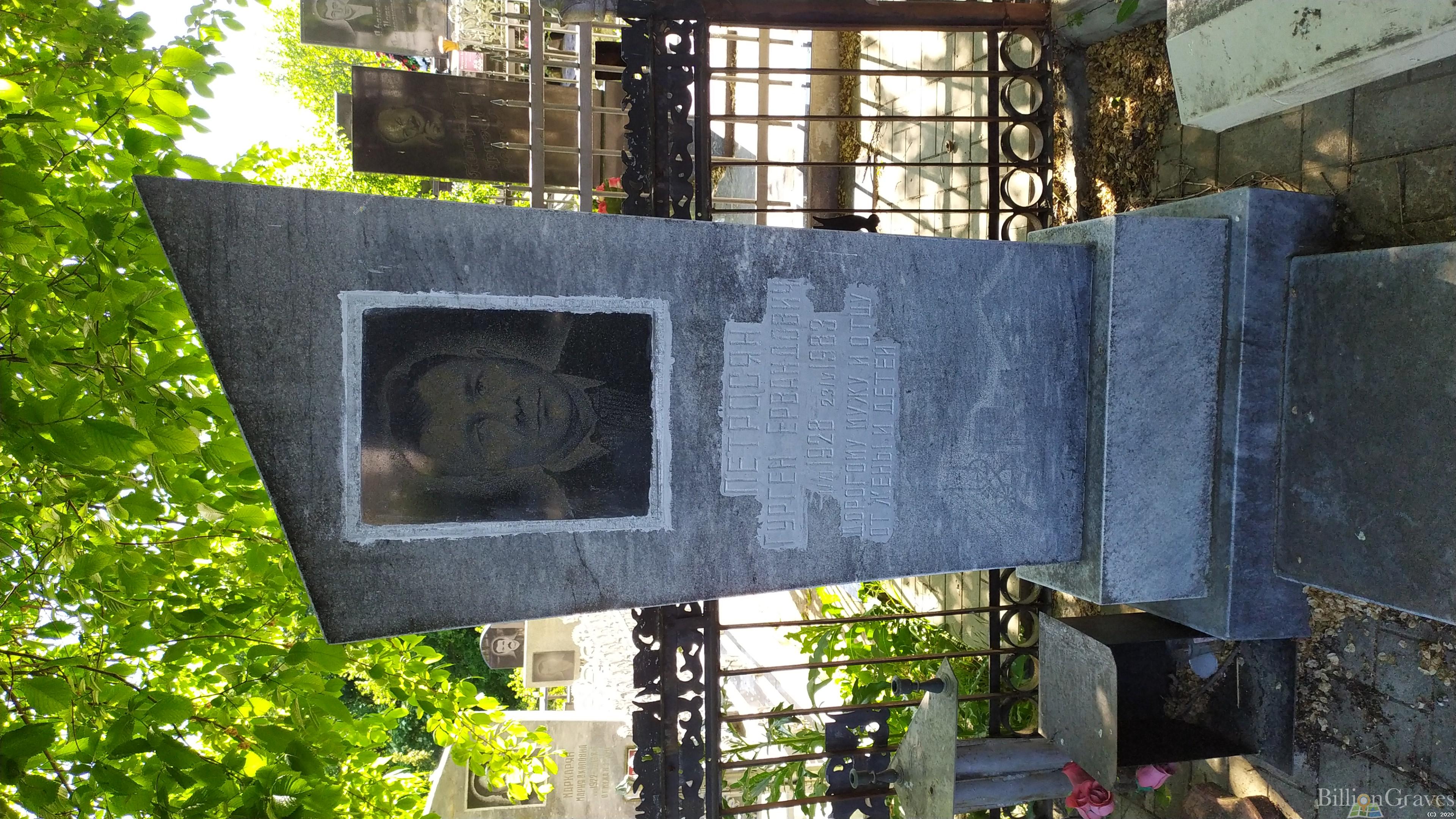 Петросян Гурген Ервандович