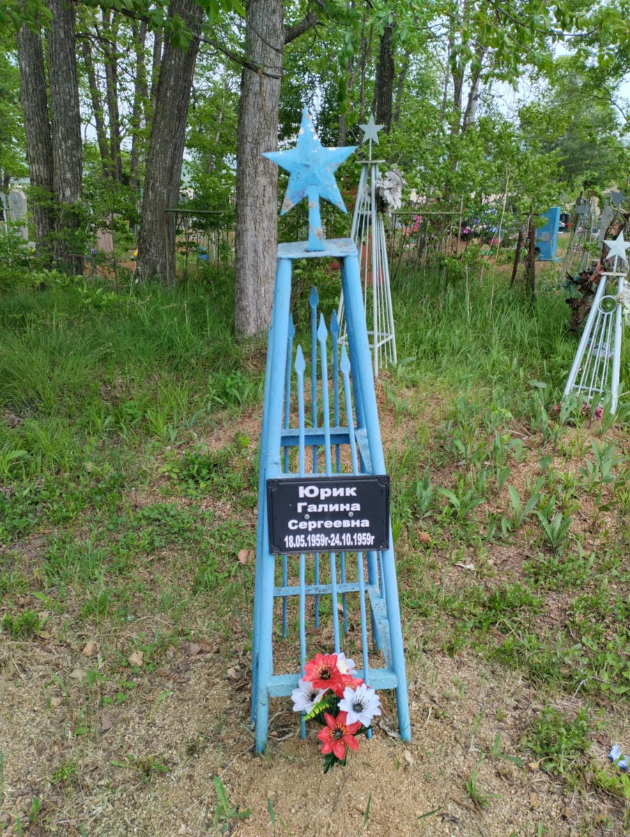 Юрик Галина Сергеевна