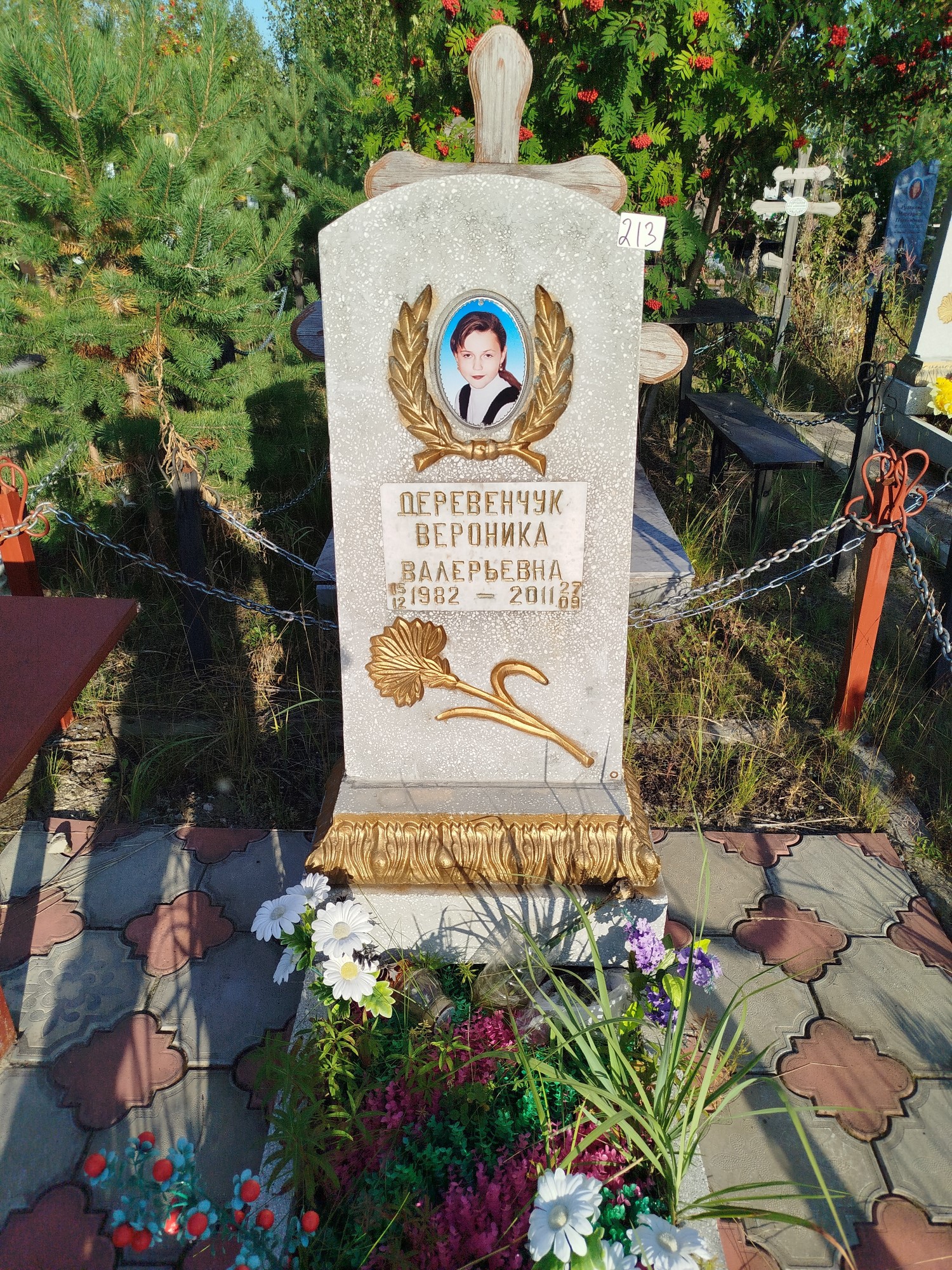 Деревенчук Вероника Валерьевна