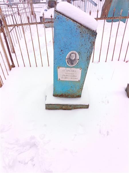 Атареева Ирина Романовна