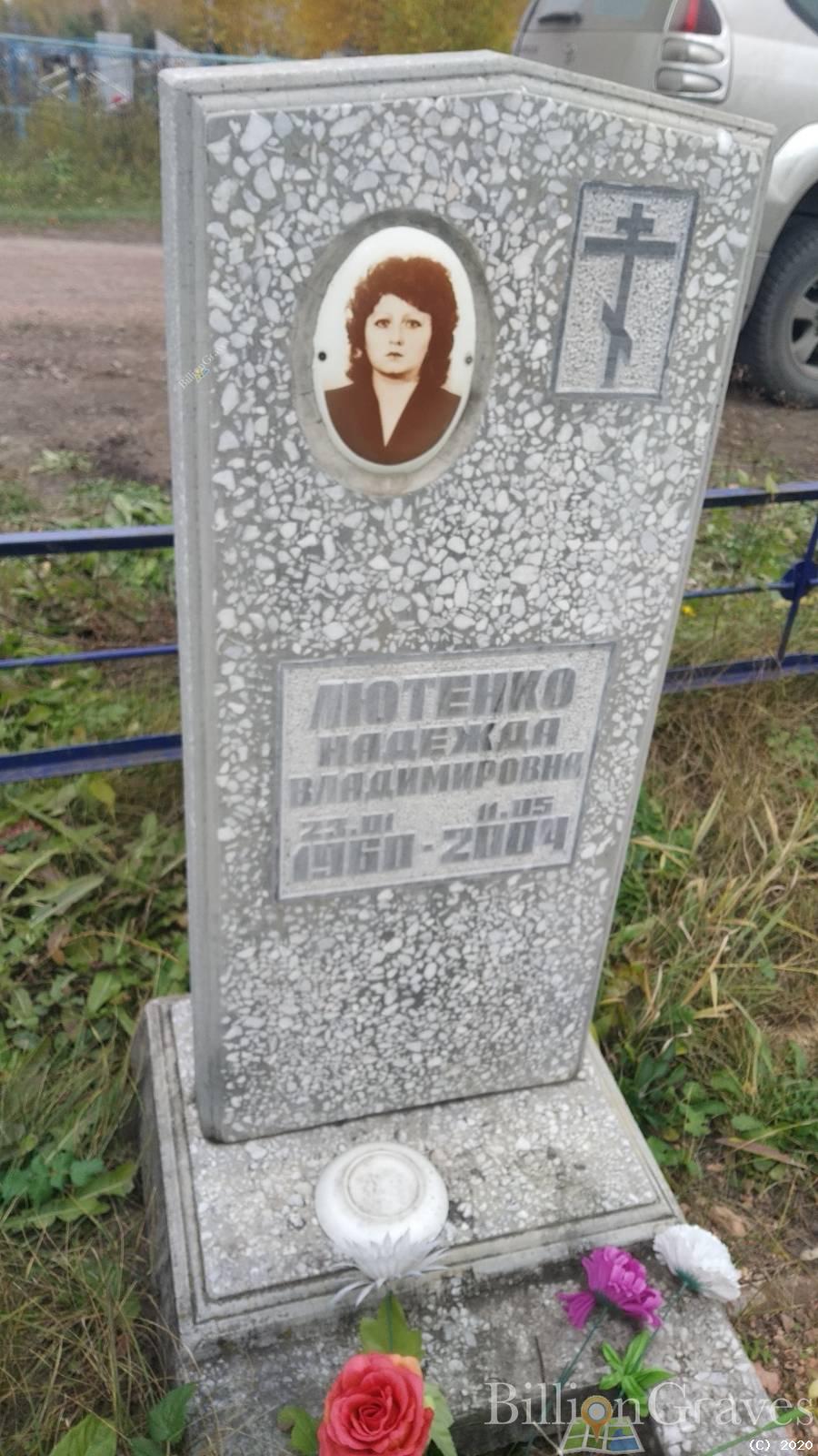 Лютенко Надежда Владимировна
