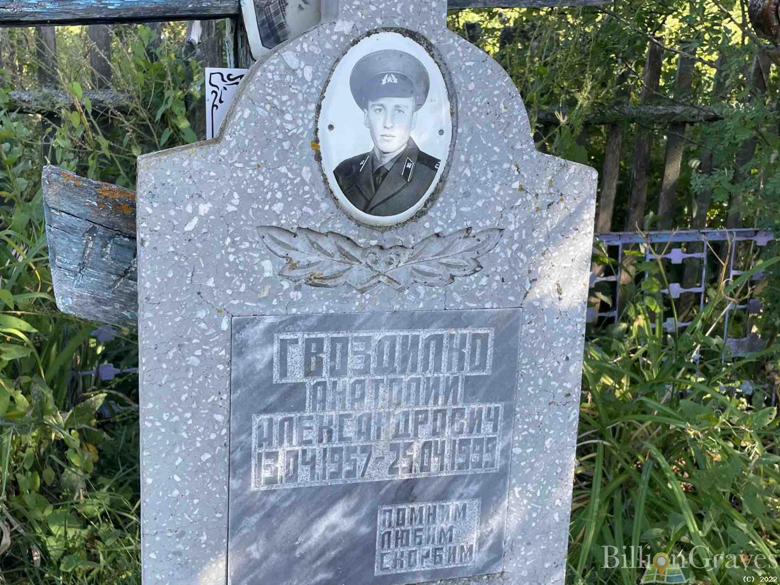 Гвоздилко Анатолий Александрович