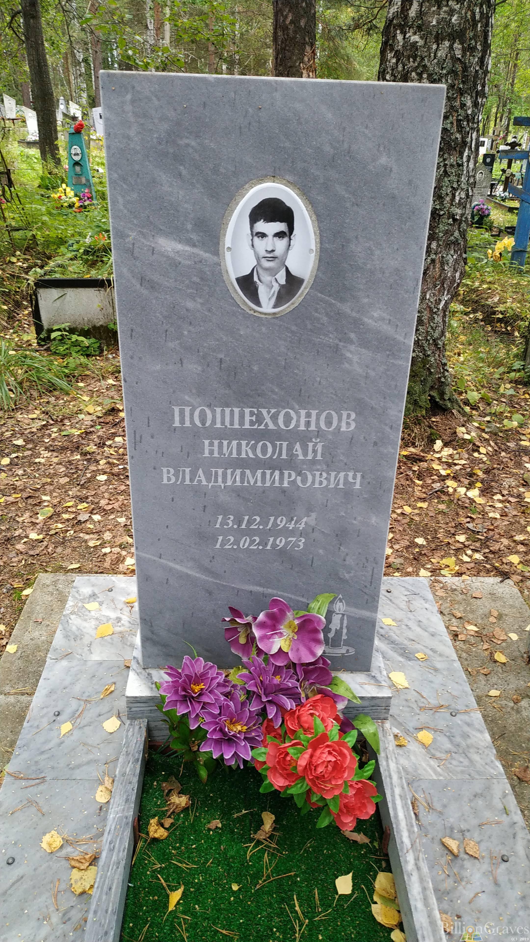 Пошехонов Николай Владимирович