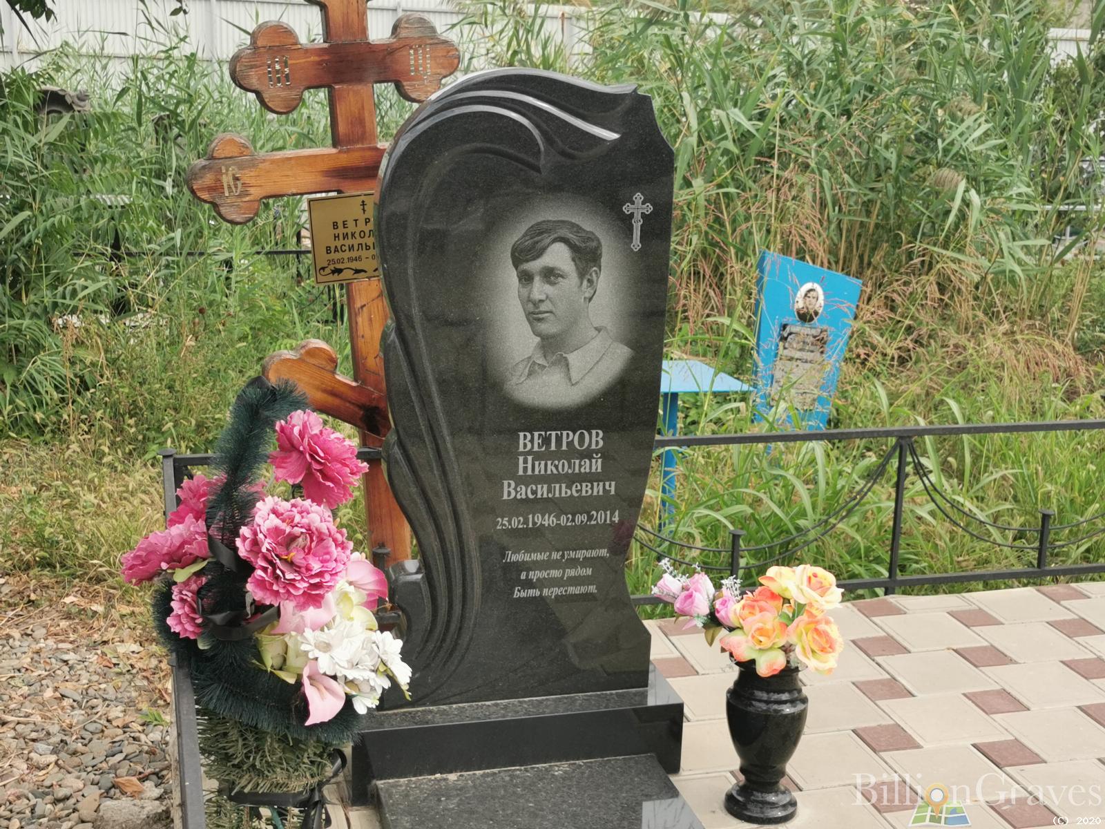 Ветров Николай Васильевич
