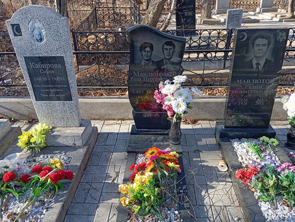 Мавлютова Роза Нургаязовна