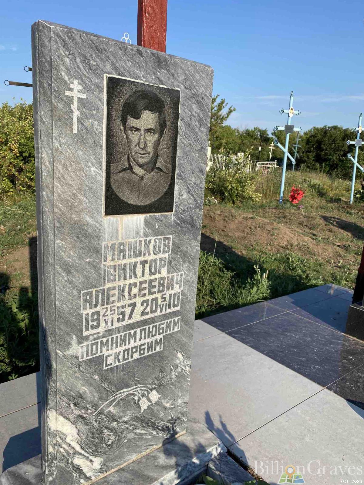 Машков Виктор Алексеевич
