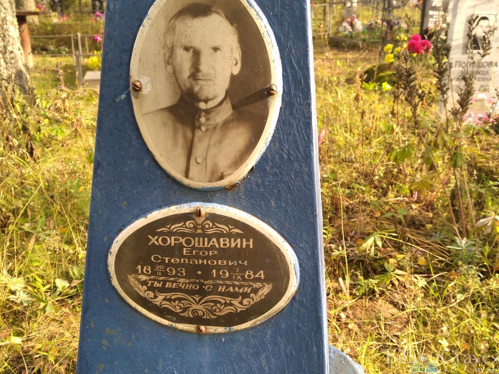 Хорошавин Егор Степанович